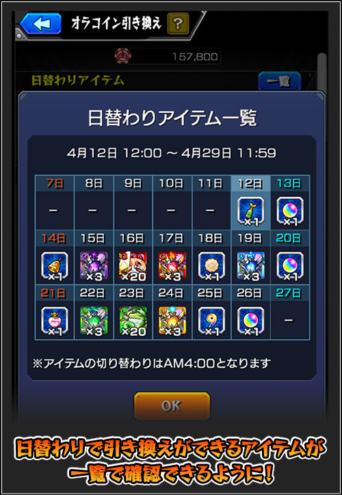 オラコイン日替わりアイテム一覧